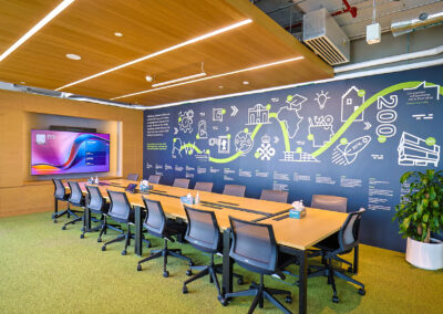 Smarter Learning Spaces at Heriot-Watt University Main Campus