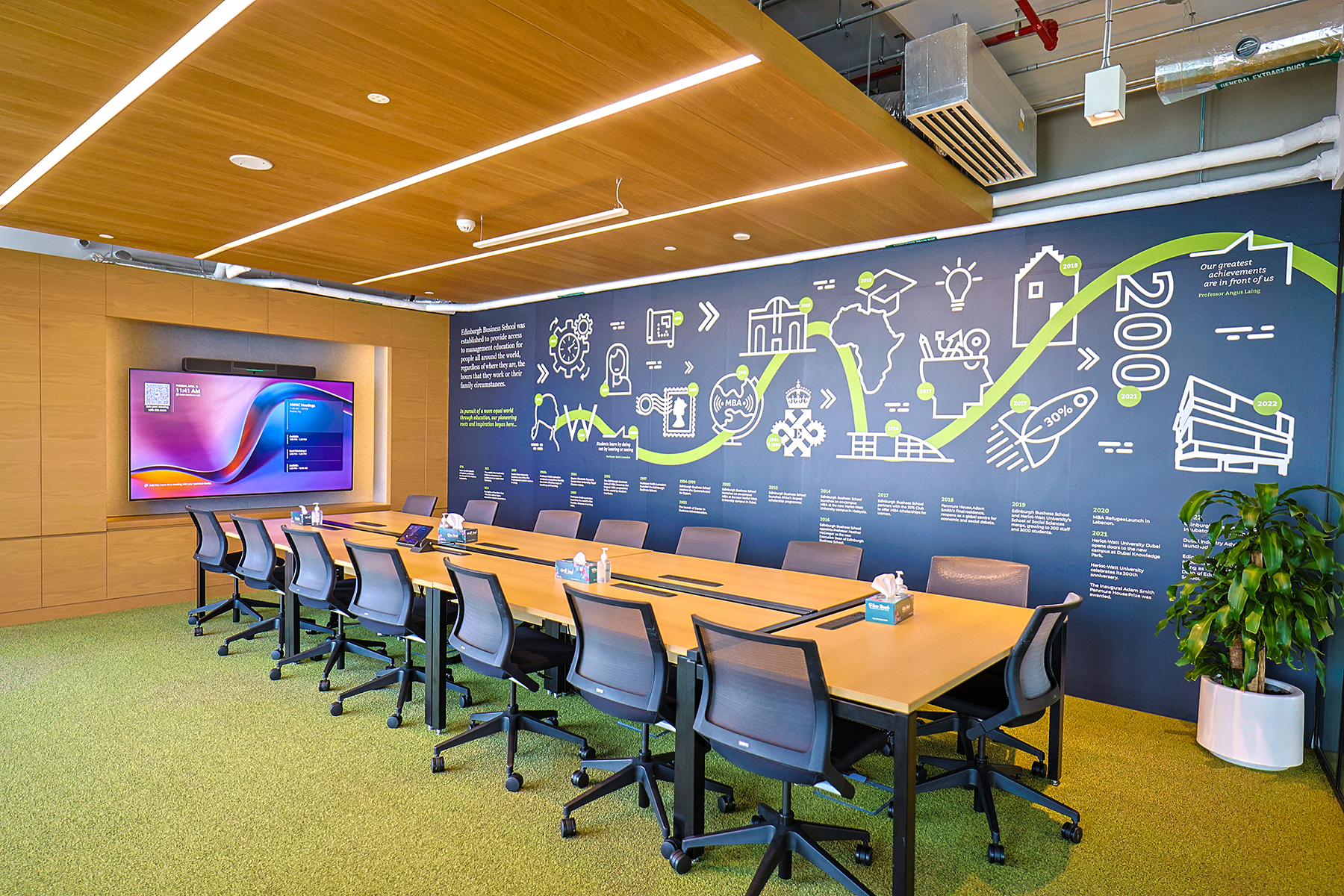 HW-88 Smarter Learning Spaces at Heriot-Watt University Main Campus