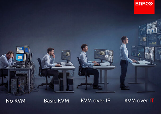 Barco KVM over IT